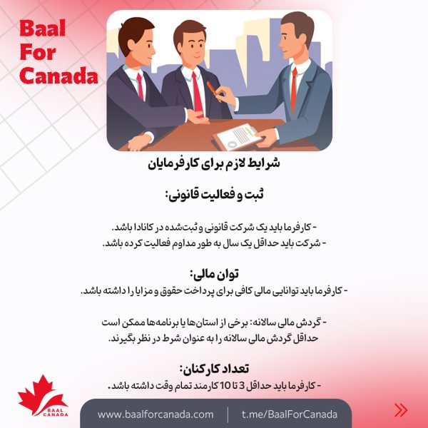 شرایط و الزامات جاب آفر برای کانادا
