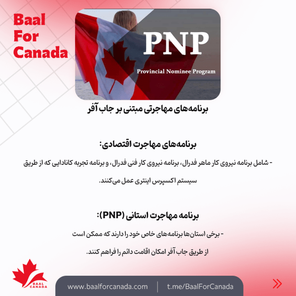 شرایط و الزامات جاب آفر برای کانادا