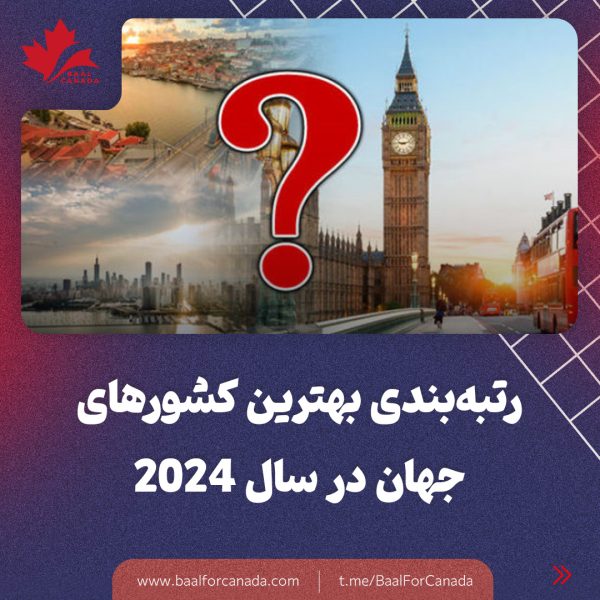 رتبه بندی بهترین کشورهای جهان در سال 2024