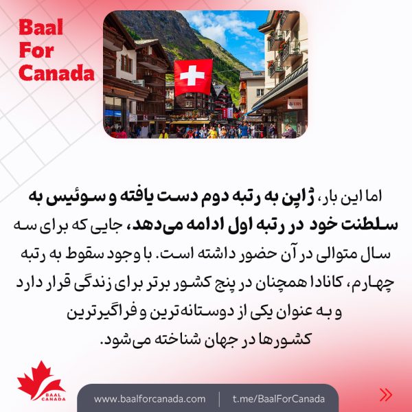 رتبه بندی بهترین کشورهای جهان در سال 2024