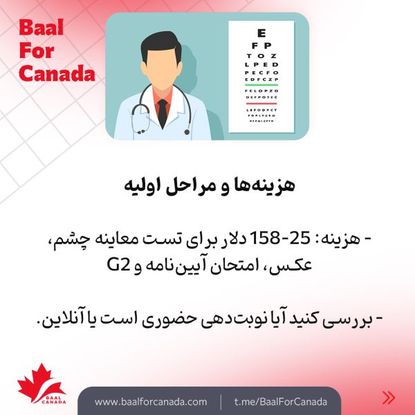 مراحل دریافت گواهینامه خودرو در کانادا