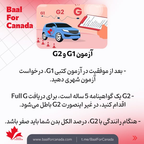 مراحل دریافت گواهینامه خودرو در کانادا