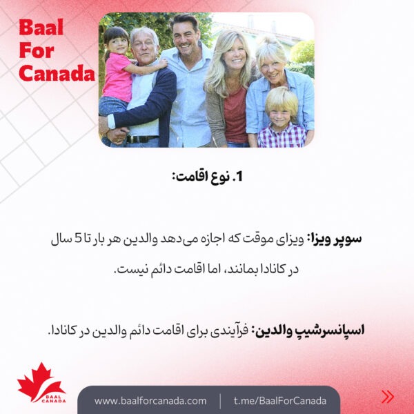 مقایسه سوپر ویزا و اسپانسرشیپ والدین کانادا