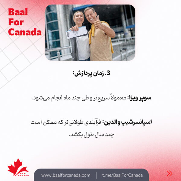 مقایسه سوپر ویزا و اسپانسرشیپ والدین کانادا