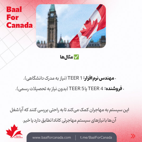 اقامت دائم کانادا با توجه به شغل