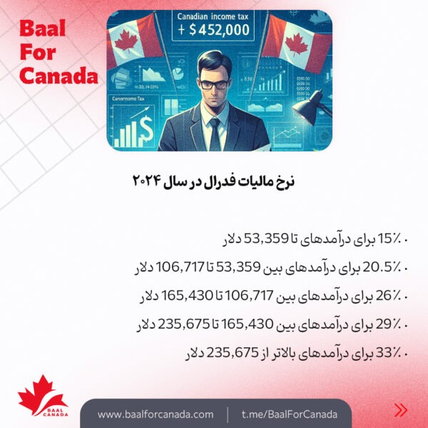 مالیات بر درامد در کانادا