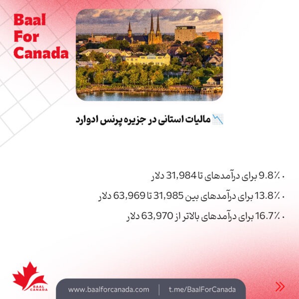 مالیات بر درامد در کانادا