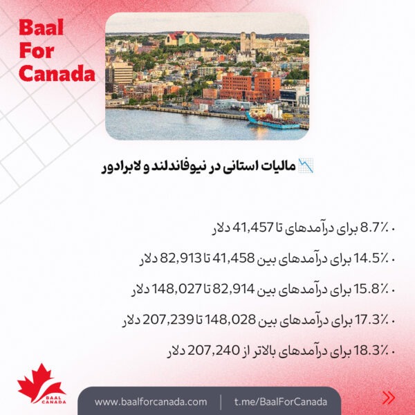 مالیات بر درامد در کانادا