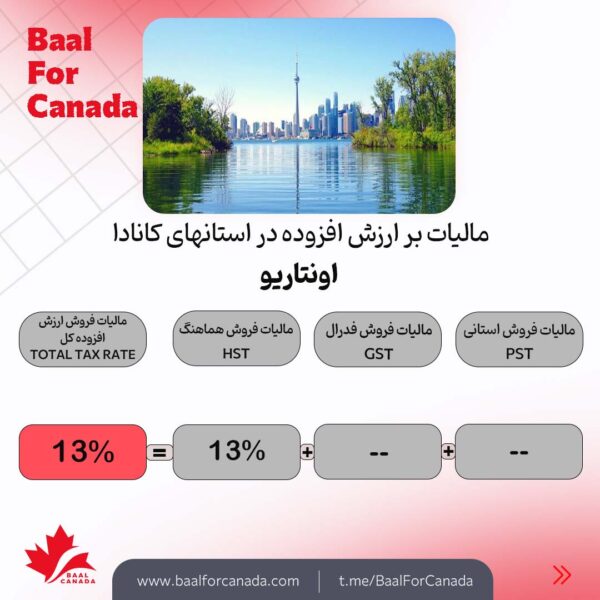 مالیات بر ارزش افزوده در استان های کانادا