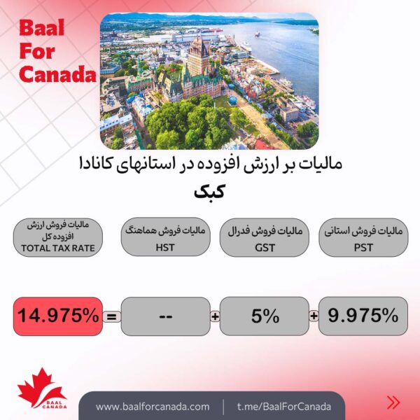 مالیات بر ارزش افزوده در استان های کانادا