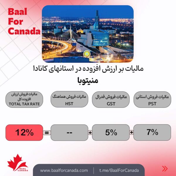 مالیات بر ارزش افزوده در استان های کانادا