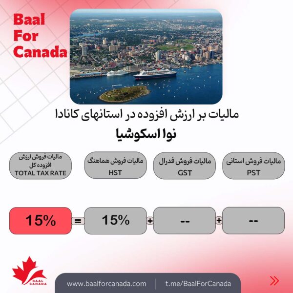 مالیات بر ارزش افزوده در استان های کانادا