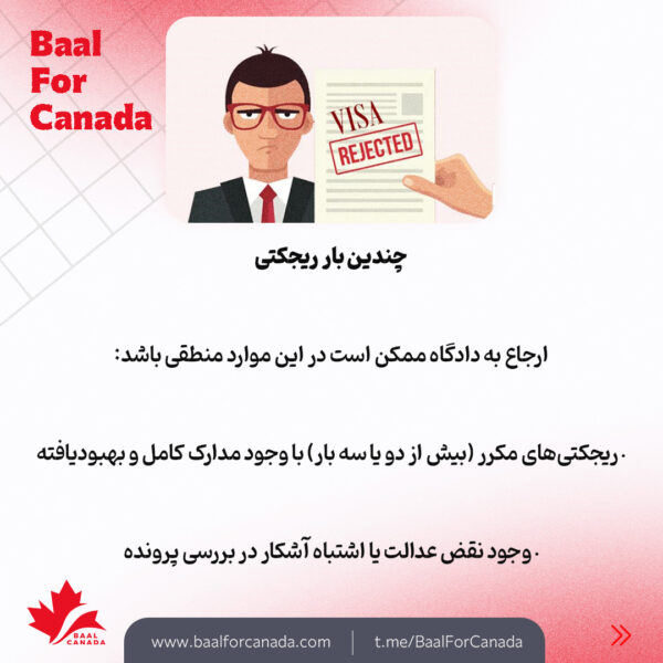چطور و چه زمان پرونده را به دادگاه کانادا ببریم؟