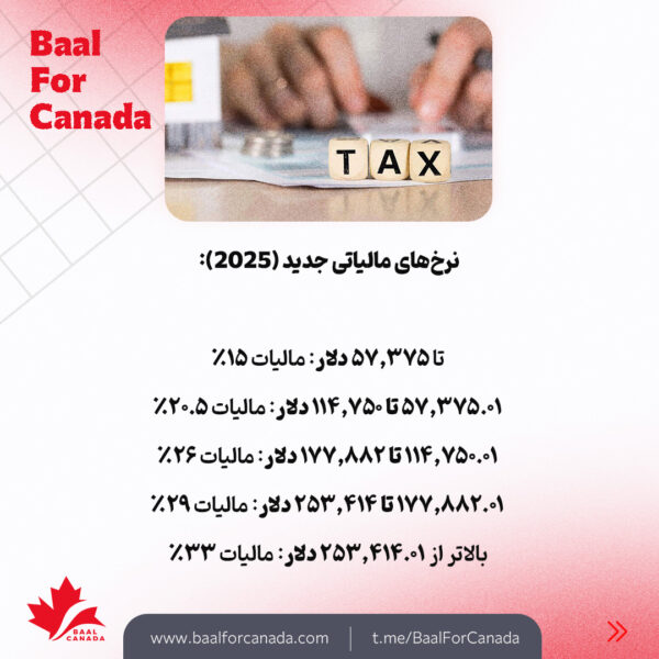 طبقه بندی جدید مالیاتی کانادا