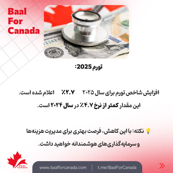 طبقه بندی جدید مالیاتی کانادا