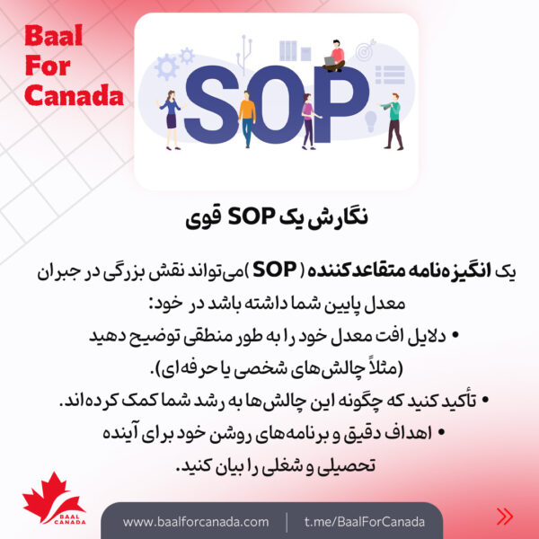 چگونه با معدل پایین از کانادا پذیرش بگیریم؟