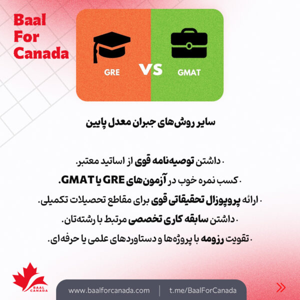 چگونه با معدل پایین از کانادا پذیرش بگیریم؟