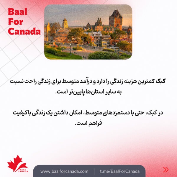 مقایسه میانگین درآمد و هزینه زندگی در استان های کانادا