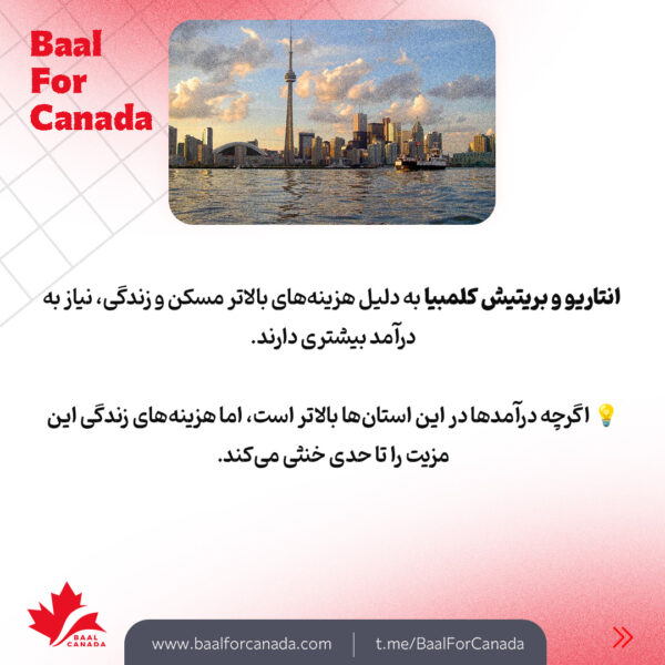 مقایسه میانگین درآمد و هزینه زندگی در استان های کانادا