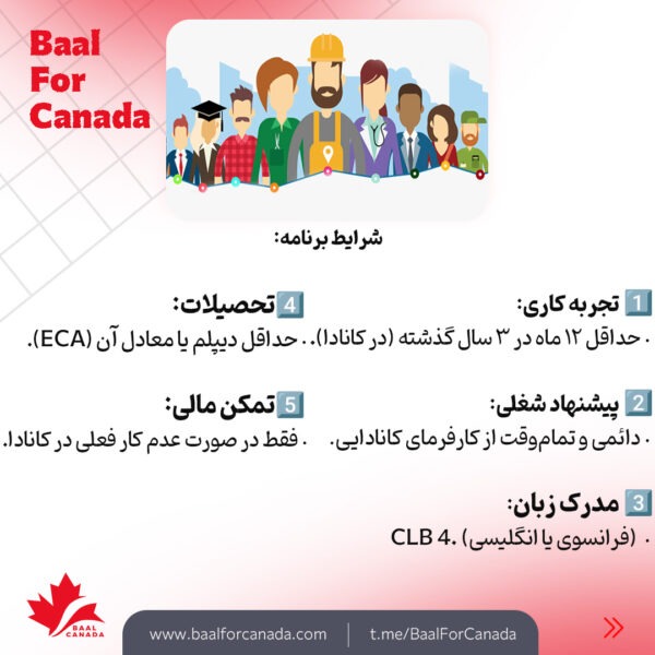 اقامت دائم کانادا با برنامه کشاورزی - غذایی 2025