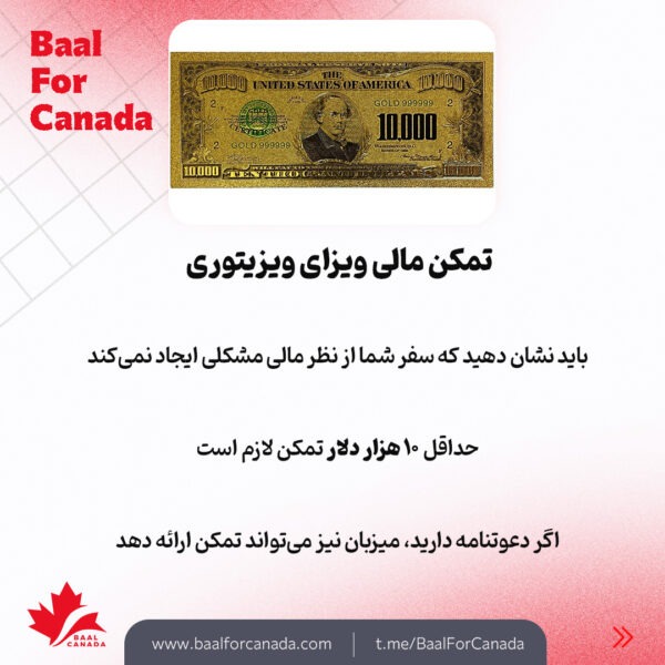 تمکن مالی کانادا