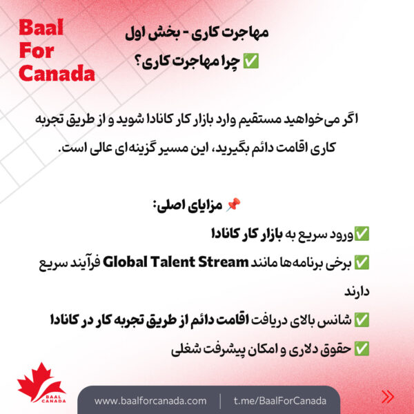 مقایسه مسیرهای مهم مهاجرتی به کانادا