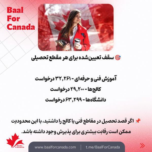 محدودیت جدید کبک برای دانشجویان بین المللی کالج