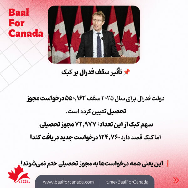 محدودیت جدید کبک برای دانشجویان بین المللی کالج