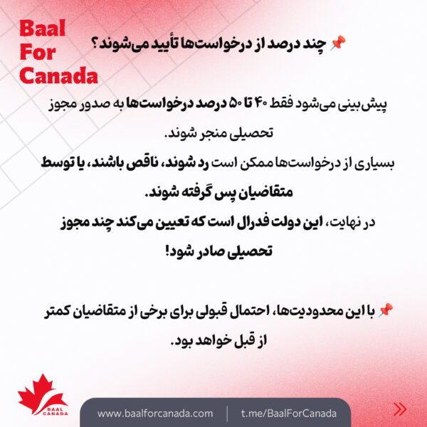 محدودیت جدید کبک برای دانشجویان بین المللی کالج