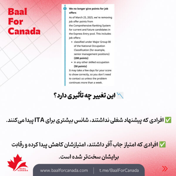 تغییرات جدید در امتیاز بندی اکسپرس انتری