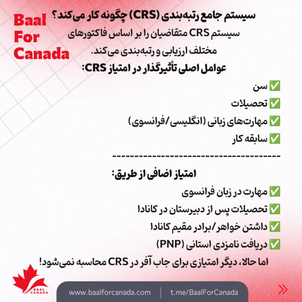 تغییرات جدید در امتیاز بندی اکسپرس انتری