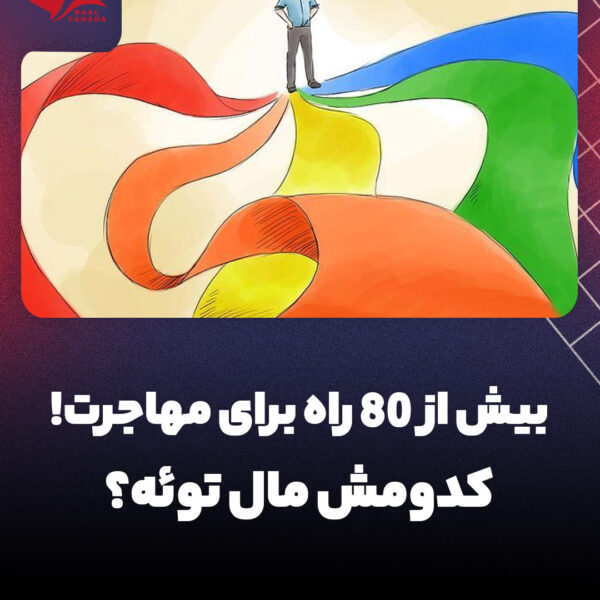انواع راه های مهاجرت به کانادا