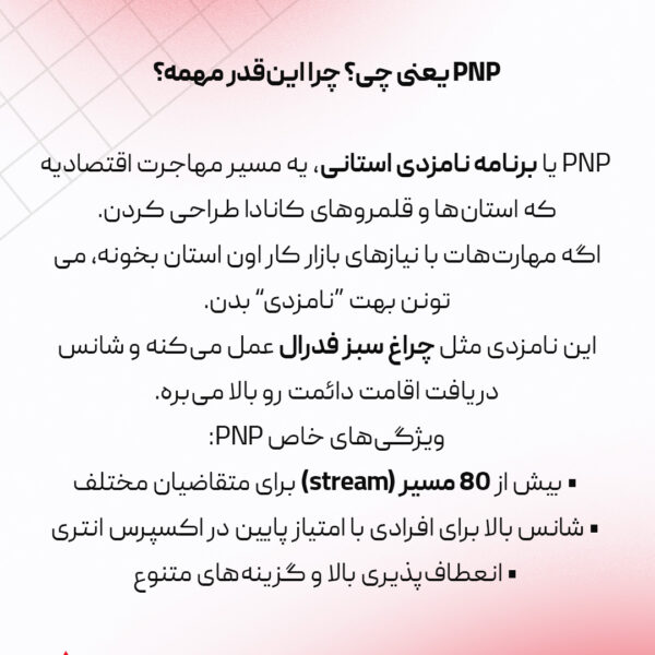 انواع راه های مهاجرت به کانادا