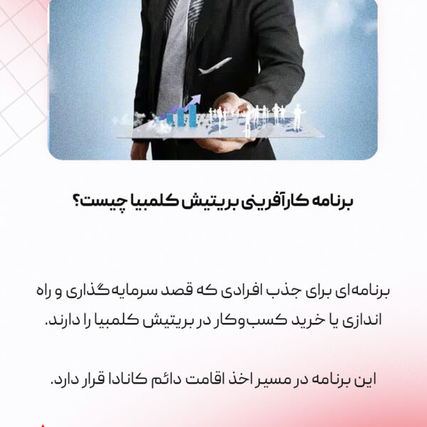 برنامه کارآفرینی بریتیش کلمبیا