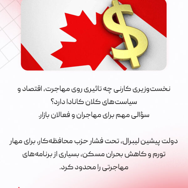 مارک کارنی نخست وزیر جدید کانادا