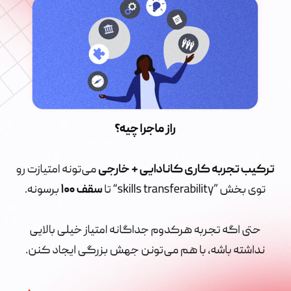 بالا بردن امتیاز اکسپرس انتری