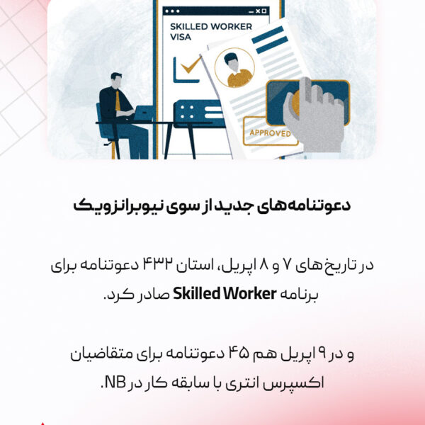 مهاجرت به آتلانتیک کانادا