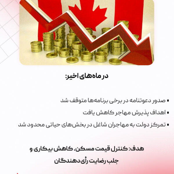 مارک کارنی نخست وزیر جدید کانادا