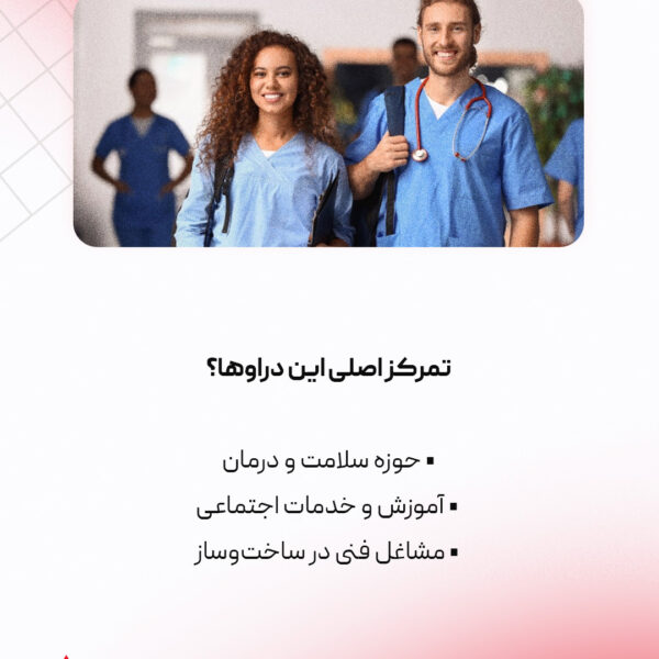مهاجرت به آتلانتیک کانادا