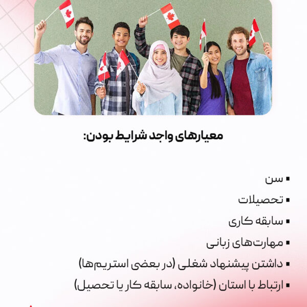 انواع راه های مهاجرت به کانادا