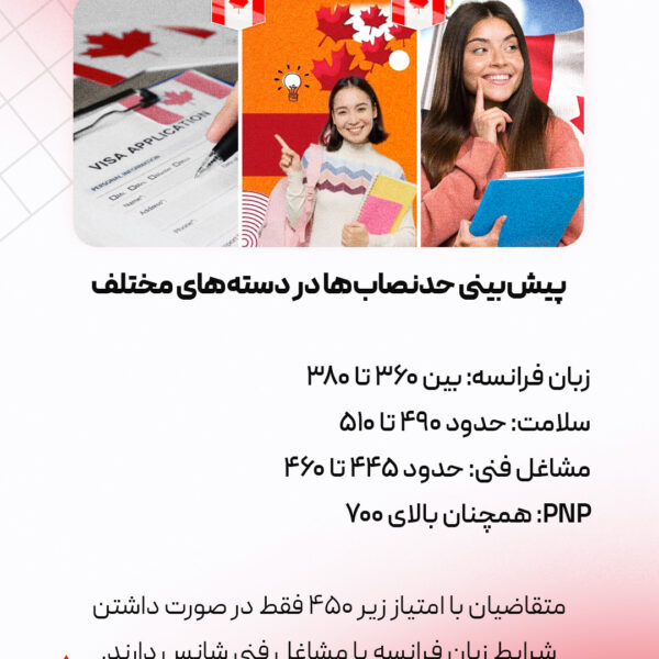 دراو های اکسپرس انتری کانادا 2025