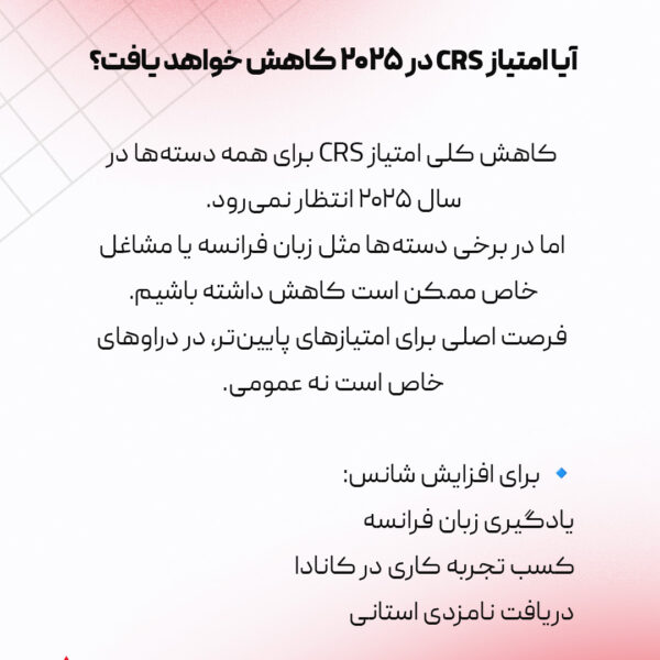 دراو های اکسپرس انتری کانادا 2025