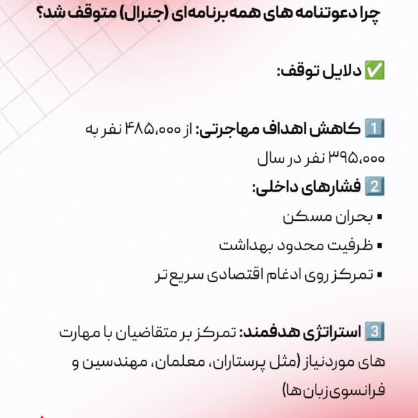 آینده اکسپرس انتری و انتخاب استراتژی هوشمند