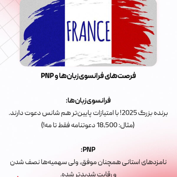 آینده اکسپرس انتری و انتخاب استراتژی هوشمند
