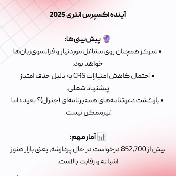 آینده اکسپرس انتری و انتخاب استراتژی هوشمند