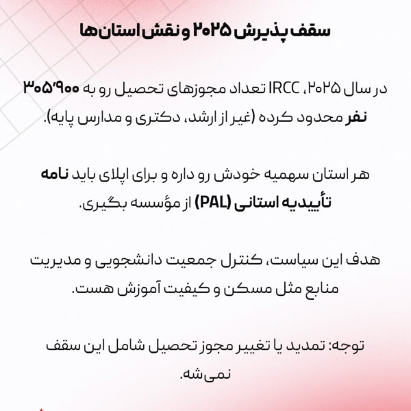 تحصیل در کانادا: یک تصمیم، هزار فرصت