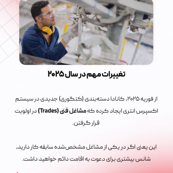 مشاغل فنی در اولویت جدید مهاجرت به کانادا