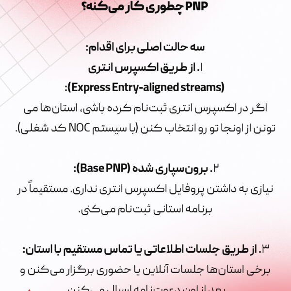 نکات طلایی برنامه های استانی کانادا