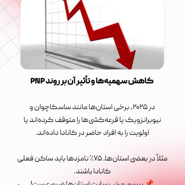 نکات طلایی برنامه های استانی کانادا
