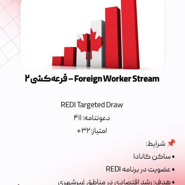 برنامه استانی آنتاریو 2025